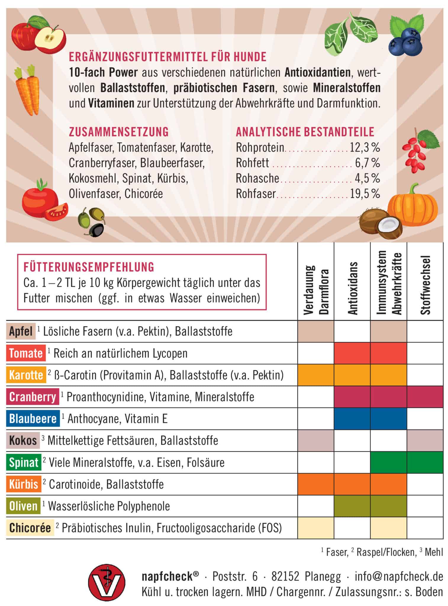 napfcheck Faser Booster natürliche Antioxidantien und wertvolle