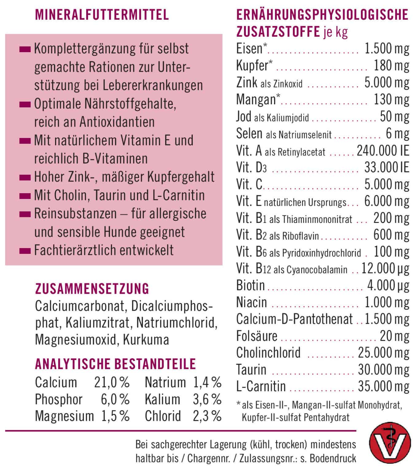 napfcheck Novomineral proLEBER für Hunde